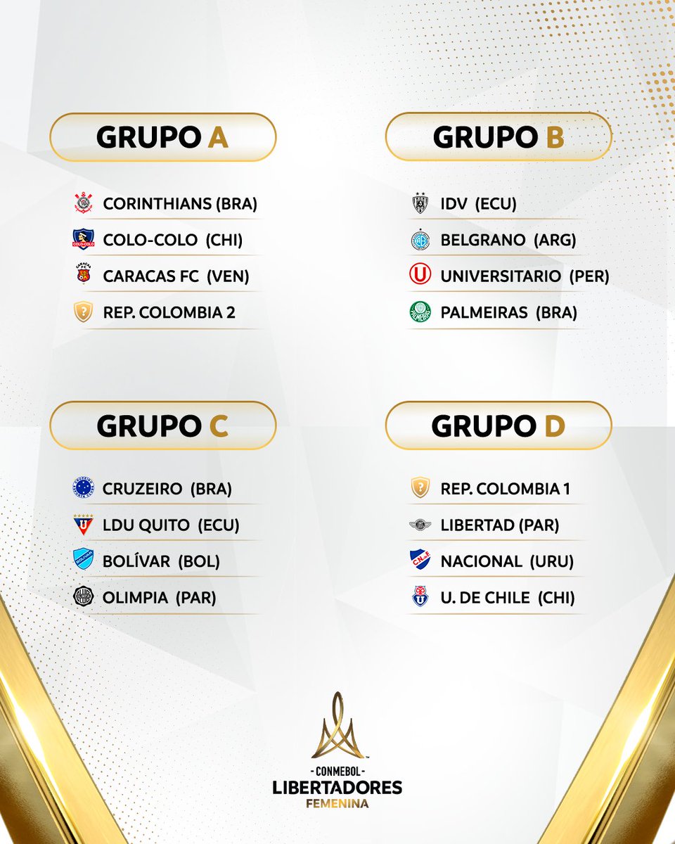 DestinoDeportiv's tweet photo. ✅🏆 ¡Ya están definidos los grupos de la CONMEBOL #LibertadoresFEM! 

🔸Deportivo Cali, Millonarios, Atlético Nacional y Santa Fe pelearán por los 2 cupos. Campeón (Colombia 2- Grupo D) y subcampeón (Colombia 2- Grupo A).

#LaGloriaEsDeEllas | #AGlóriaÉDelas https://t.co/Z7gb7sLQ8V