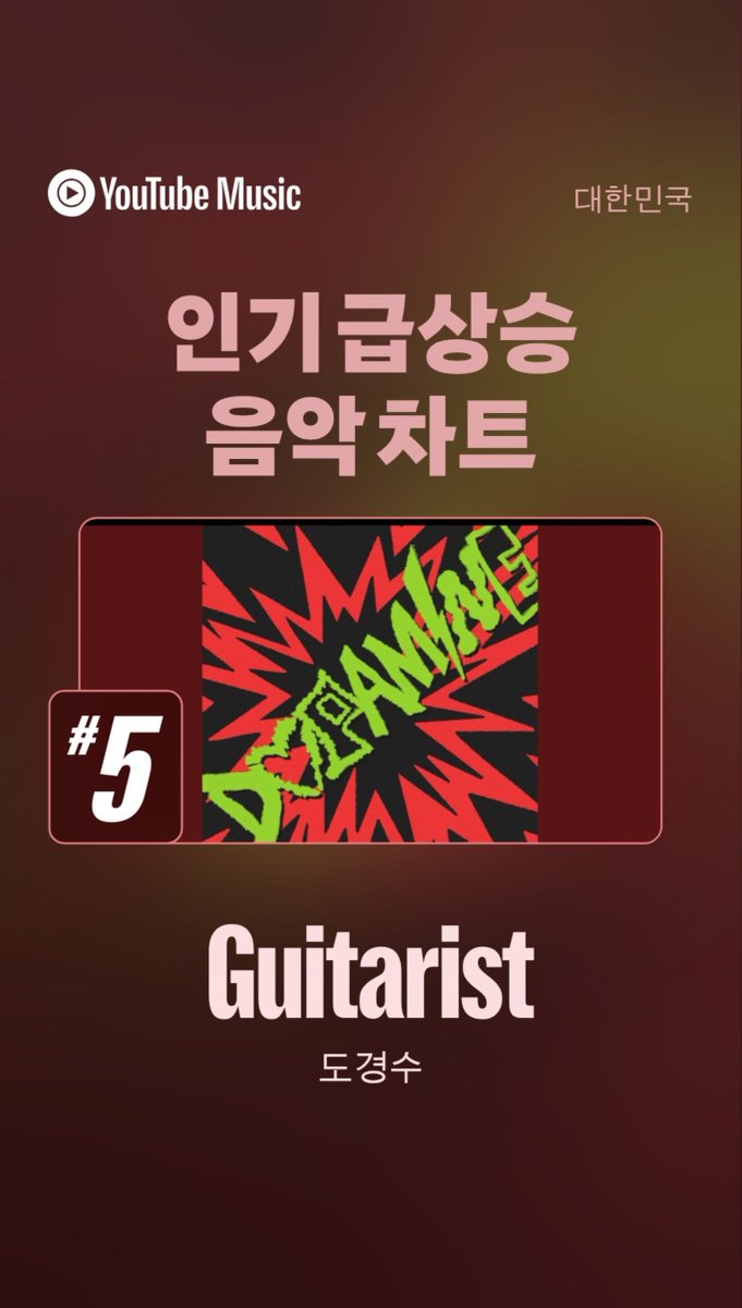 DKS_STREAM's tweet photo. 2026.09.08 미니 앨범 [DOPAMINE] Doh Kyung Soo - The 4th Mini Album
😎‘도경수(D.O.)-Guitarist 1주차  highest 🎉 🎉 🎉 

🍈 멜론 TOP100 | 21위, 일간 52위, 주간 99위 
🔥 멜론 HOT100 |  11위
🧬 지니 TOP200 | 20위, 일간 69위, 주간 123위 
🐞 벅스  |  실시간 1위, 일간 1위, 주간 5위 
🌊 플로 차트 | 4위 (10대~20대)2위 
🎧 바이브 차트 | 64위
▶️ 유튜브 인기급상승 차트 | 5위

#Guitarist_DOPAMINE #Guitarist #기타리스트
#DOPAMINE #도파민 #도경수 #DOHKYUNGSOO #KYUNGSOO #디오 #DO(D.O.) #ドギョンス #都敬秀