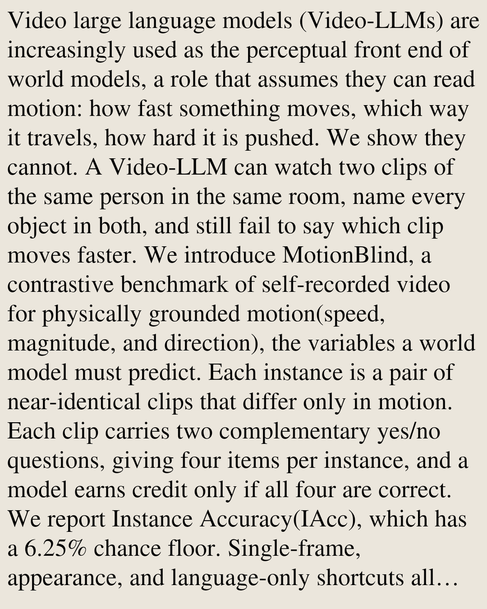 CSVisionPapers's tweet photo. MotionBlind: Probing the Illusion of Motion Understanding in Video-LLMs

Dhairya Bhatia, Bishoy Galoaa, Oliver Fritsche, Shahid Kamal, Muhammad Obaidullah Abdul Salam, Umer Saleem, Om Rastogi, Frania Felix Chettiar, Nesli Erdogmus, …
https://t.co/ypnto04Z82 [𝚌𝚜.𝙲𝚅] https://t.co/bWyI0ZnlSu