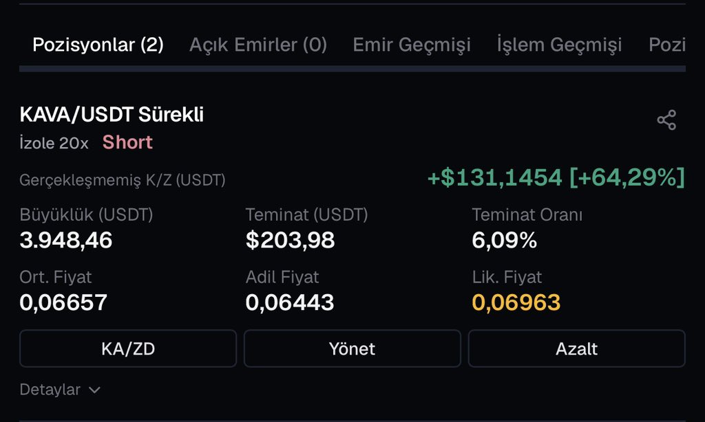 Kriptopratic's tweet photo. #KAVAUSDT 

İşlemi %64 kar ile sonlandırdım dostlar.

Güzel işlem oldu değerlendirenle bol kazançlar dilerim 🔥 https://t.co/s8kuDfxyx3