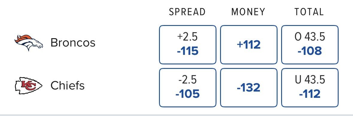 Clark_1962's tweet photo. DONT MISS OUR NEXT PLAY.
JOIN THE DISCORD TO UNLOCK 🔓 FREE PICKS 👇👇

https://t.co/CBjIw4VBho

Lfg 🔥 @Playbook

#NFL #NBA 🏀 | #WNBA | #CBB 🏀 | #Fanduelparlays 🔐 | #PROPS | #POTD 📋 | #Picks | #MLB ⚾ | #Gambling𝕏 | #Parlay https://t.co/8VrKU3yWaA