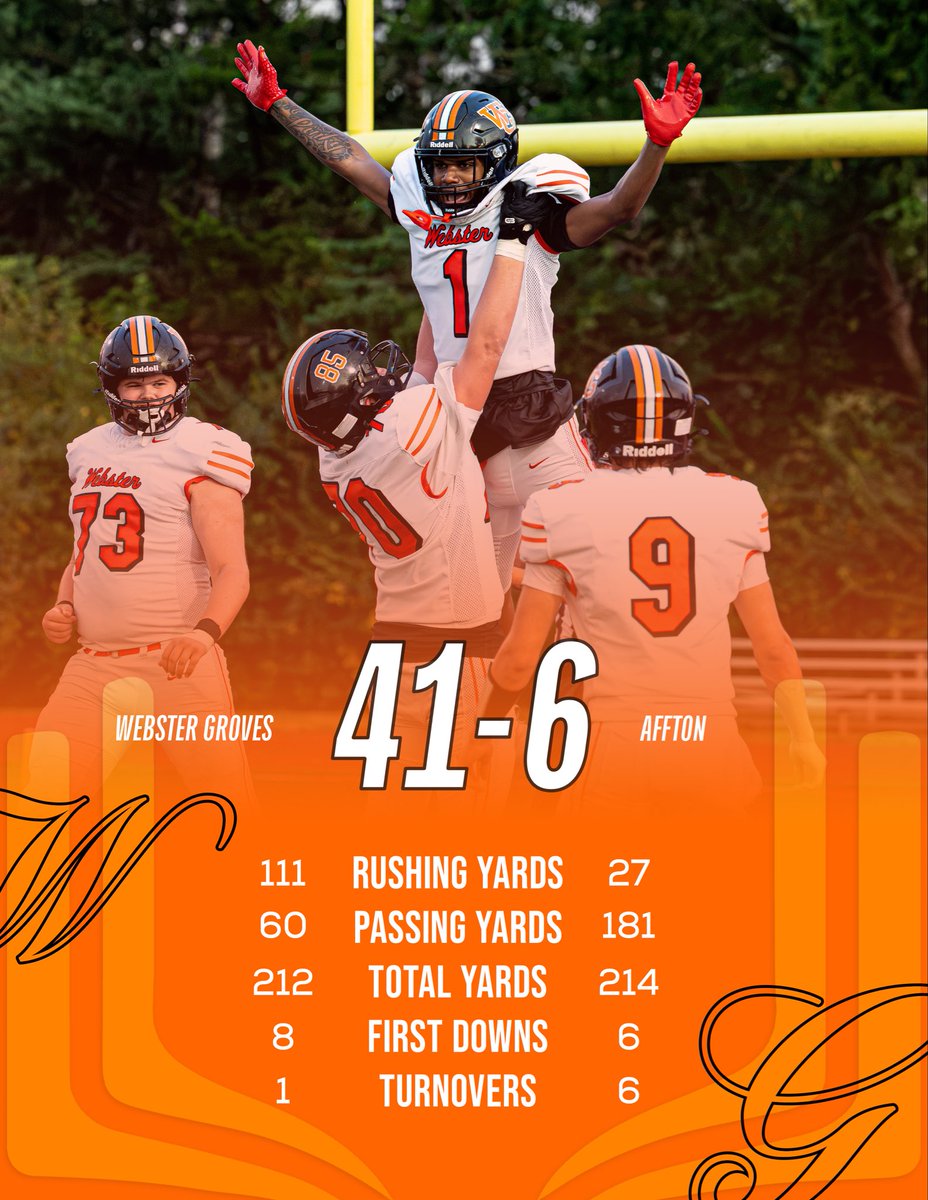 DubGFB's tweet photo. Your tale of the tape from this past Friday’s win! #DubG https://t.co/HyD2kuZsge