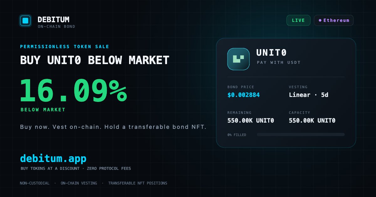 debitum_app's tweet photo. 🚨 NEW $UNIT0 BOND JUST DROPPED

Fresh size is live on @debitum_app.

Buy $UNIT0 below market.
No OTC desk. No middlemen. Just onchain.

Degens know what to do 👇 https://t.co/hjv1sqcMDY