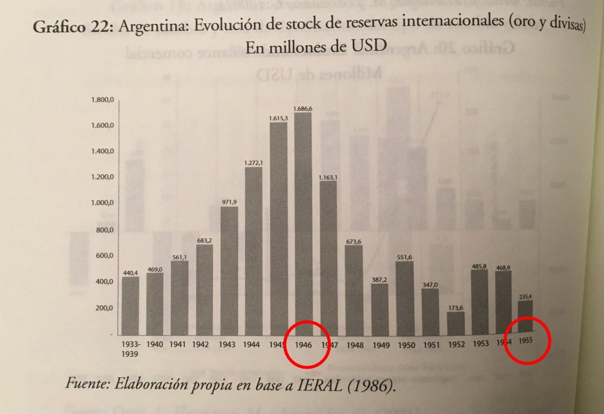 FranoFo's tweet photo. O cuando te topas por primera vez con esto: https://t.co/fI9hyk0OPP