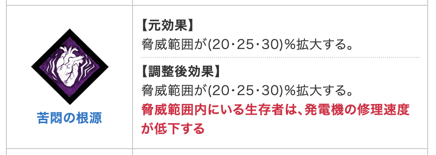 dbd_kamigame's tweet photo. 🎉共通パークが２３個強化orリワーク！🎉

10.2.0PTBの調整パークが一足先に公開！

苦悶の根源！！！猫！！！

23個の共通パークに強化かリワークが行われます( ᐛ )و

共通パークは全部で36あるので、2/3は変わることになりますね🤔

▼10.2.0PTBアプデ内容まとめ 
https://t.co/zY6tlGP2sM 
#DbD