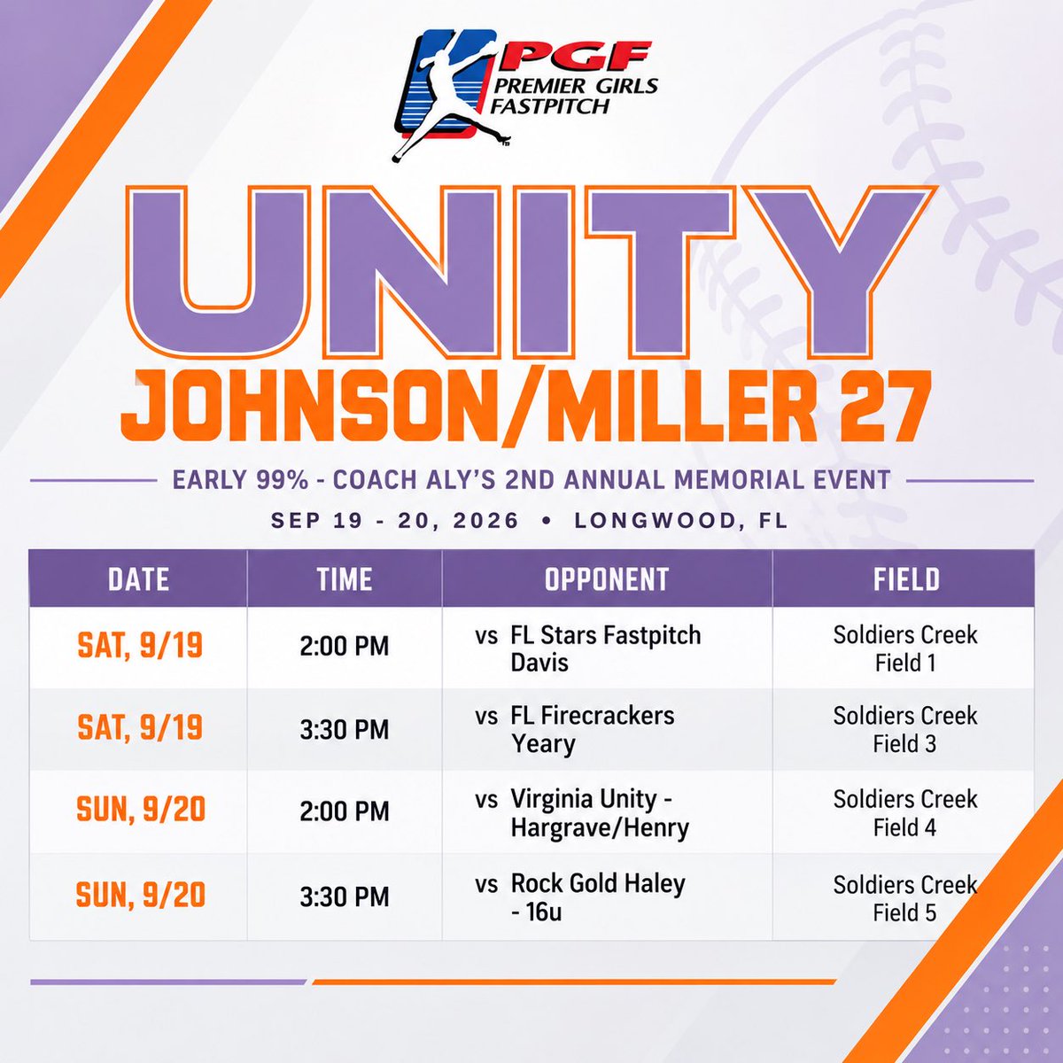 AllyAxe10's tweet photo. Heres to a fresh start! First tournament of the season next weekend and can’t be anymore excited! Let’s get to work 💪💜🧡 @LineDsoftball @DiamondAddicts @UAB_SB @DfwSho @ConnectSports_ @UnityJohnsonMil @PGFnetwork @GatorsSB @megdcurry @TopPreps @ExtraInningSB @SoftbalAmerica https://t.co/kKaZVlzX1j