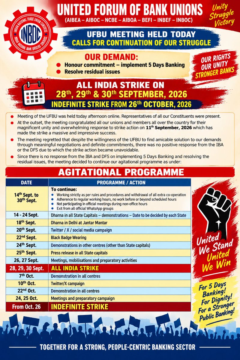 inboc_intuc's tweet photo. UFBU Continues the Struggle for 5-Day Banking ✊

The UFBU meeting held on 14 September 2026 has decided to intensify the agitation demanding implementation of 5-Day Banking and settlement of all residual issues.

The programme includes demonstrations, dharnas, social-media campaigns, black-badge wearing and mobilisation activities, culminating in an All India Strike on 28, 29 & 30 September 2026, followed by an indefinite strike from 26 October 2026.

Let us remain united, mobilised and determined.

United We Stand! United We Win! ✊

@PMOIndia @narendramodi @PIB_India @airnewsalerts @BricsIndia2026 @RBI @DFS_India @FinMinIndia @nsitharaman @ndtv @ANI @Reuters @BBCWorld @CNNBrasil @ChinaDaily @News24 @EthiopianNewsA @PressTV @ArabNews @EconomicTimes @businessline @BusinessTechSA @CNBCIndonesia @UFBUIndia @AIBEAofficial @aiboc_in @ncbeofficial @CBOFofficial @ChVenkatachalam @rupamsmail @nilesh_pawar15 @avijitpandey @AICCTUhq @sewacomm @uniglobalunion @ilo @psiglobalunion @LabourMinistry @nsitharamanoffc @ChiefIba @ChairmanIba @CLCMOLE

#5DayWeekandFairPLI
#BRICS2026 #BRICSIndia2026 #IndiaBRICSChairship #BRICS #GlobalSouth #BankersAgainstNewPLI #UnitedWeStand #5DaysBanking #WorkLifeBalance #OldPensionScheme #StopPSBMerger