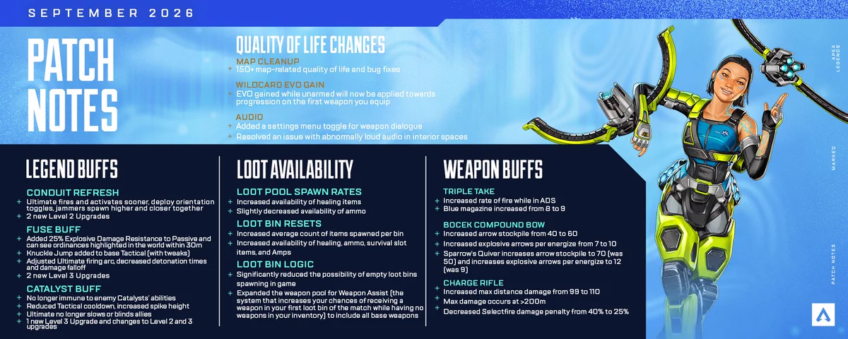 ApexLiveComms on X: 