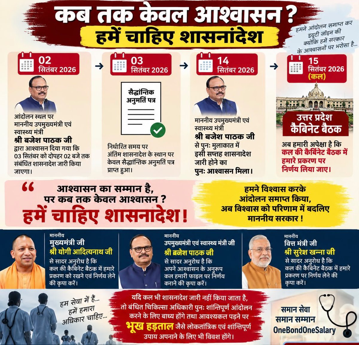 DoctorDoom_07's tweet photo. 02 सितंबर का आश्वासन, 14 सितंबर का पुनः आश्वासन - अब उम्मीद है कि कल कैबिनेट में शासनादेश आएगा।
माननीय सरकार से सादर अनुरोध - कल की कैबिनेट बैठक में बंधित चिकित्सा अधिकारियों के शासनादेश जारी करे
@TheNewsPinch  
@myogiadityanath @brajeshpathakup @SureshKKhanna
#onebondonesalary https://t.co/jz6fx0H2Su