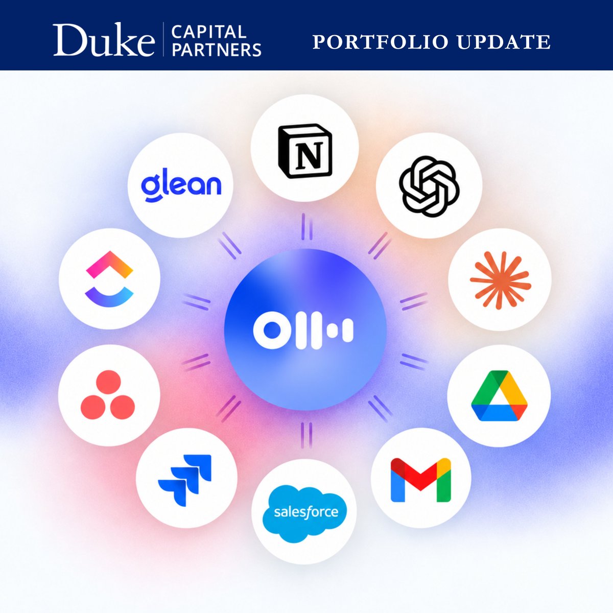 DukeCapPartners tweet picture