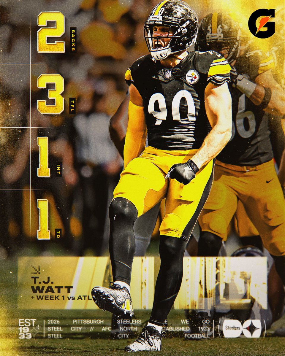 steelers's tweet photo. Game. Wrecker.

@_TJWatt | @Gatorade https://t.co/pJcUe0NpfM