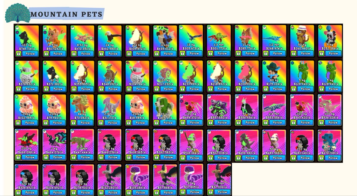 easphy's tweet photo. ready telur aurelia &amp; petalwing mutasi stellar, food, pet earning 400k-500k bulk, dll

detail price DM🐱

tag. baz build a zoo roblox https://t.co/jH8kQMrx3n