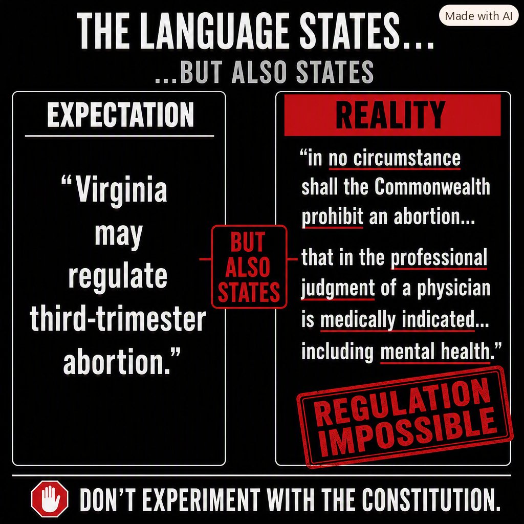 PhillDKline's tweet photo. Virginia's "reproductive rights" amendment is not what the supporters claim—here's just one example of how the fine print deceives voters.  

So, you can regulate the abortion, as long as it's not an abortion. The abortionist's decision is the constitutional standard. https://t.co/P88lmEzofP