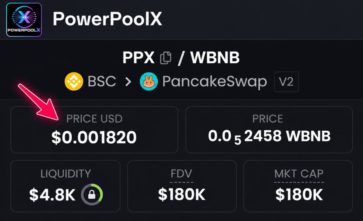 AirdropNinjaPro's tweet photo. New airdrop: PowerPoolX (Listed Pancakeswap) 
Reward: 2,300 PPX (~$5) 
Market: Pancakeswap, Dextools
Distribution date: October 30th

🔗Airdrop Link: https://t.co/ETTiO1OtzZ

#Airdrop
#CryptoAirdrop
#AirdropNinjaPro
#AirdropAlert
#AirdropHunter
#FreeCrypto
#Binance https://t.co/bKTAIxBEJH