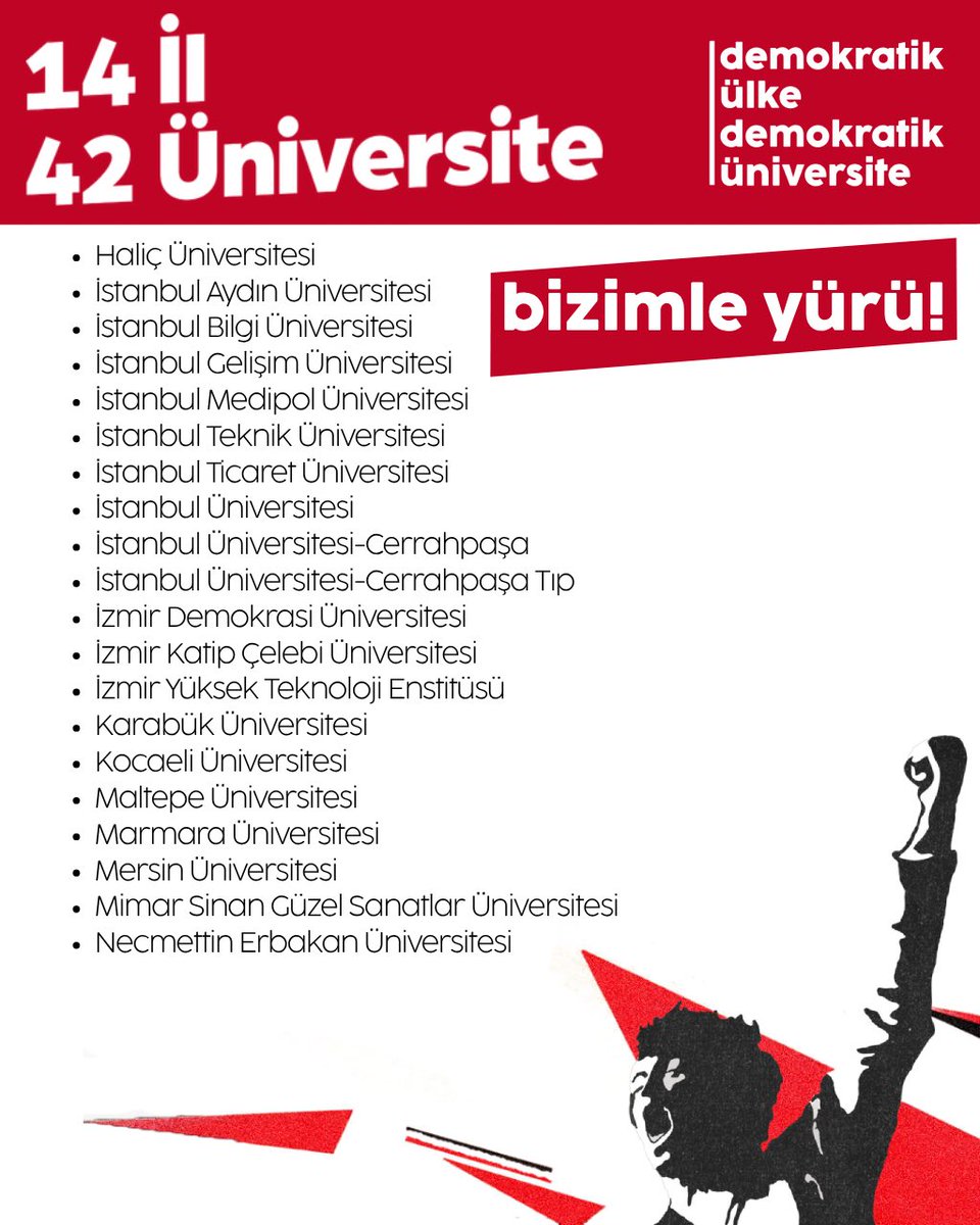 DGdernekleri7's tweet photo. 🚩 14 ilde, 42 üniversitede birim temsilciliklerimiz üzerinden bize ulaşabilirsiniz 📢

Üniversitene hoş geldin genç arkadaşım! Kayyumlara ve bizi rezil bir geleceğin kölesi haline getirmeye çalışan bu düzene karşı “Demokratik Ülke, Demokratik Üniversite” mücadelesini birlikte büyütelim! Gençlik derneği ile güçlü!

🚩 Üniversite temsilciliklerine ulaşmak için formu doldur, bizimle yürü: https://t.co/JTpLYPeIwW