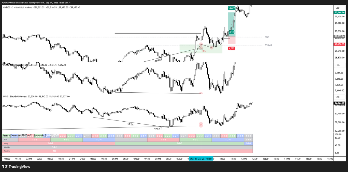 erreurmoh's tweet photo. @timexpricex @LethalityTrader bro they talk about 414 i dont see it can you help ? https://t.co/Htr7j44fQ7