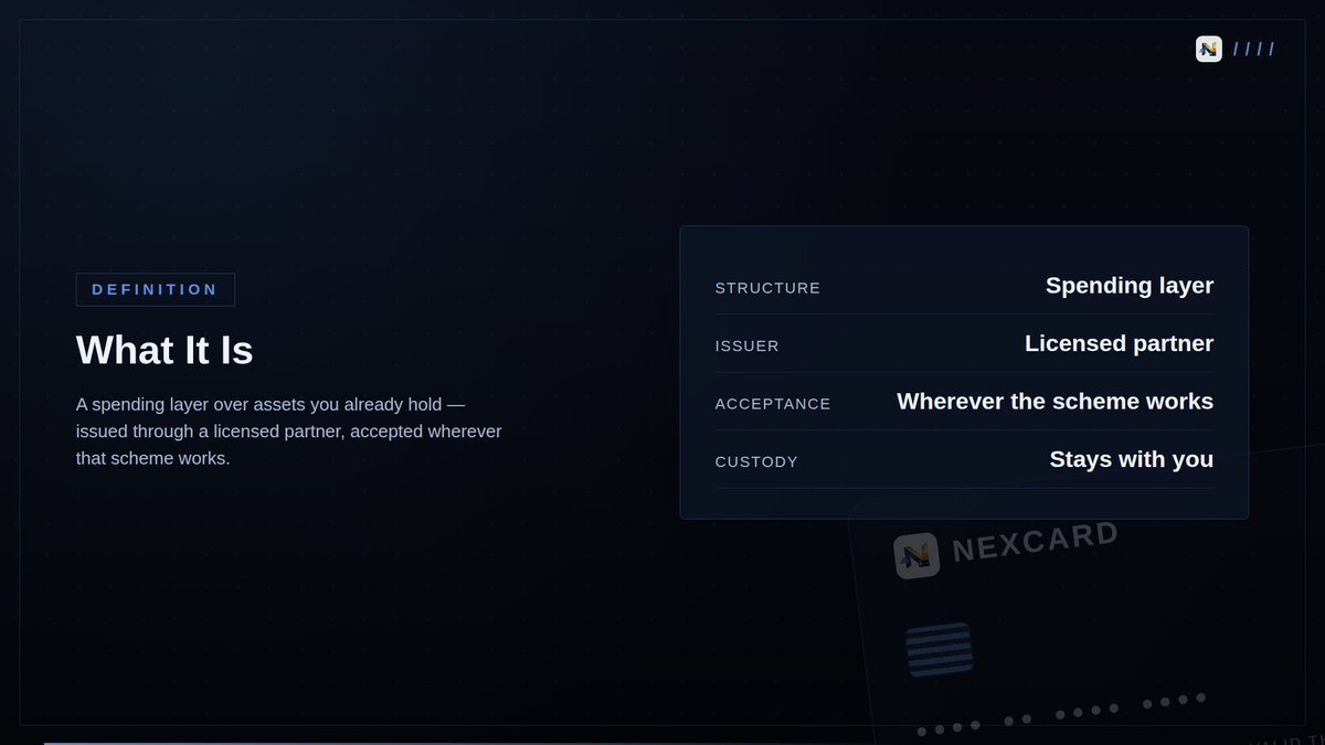 NexCardPay's tweet photo. A spending layer, plainly defined: issued through a licensed partner, accepted wherever that scheme is accepted. https://t.co/NtkQ8aSK0Y