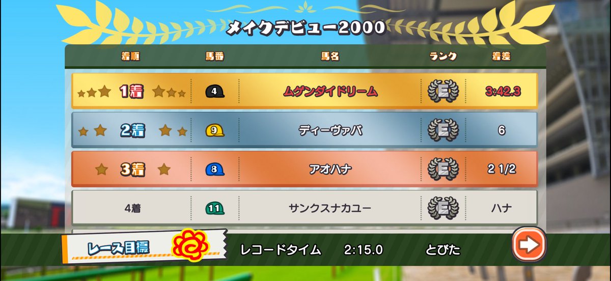omupon91's tweet photo. やばいこのゲーム楽しすぎる https://t.co/sfeiB87Slp