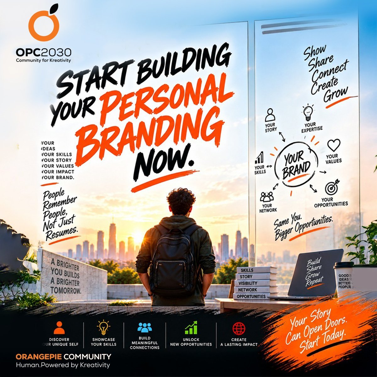 Orangepieai's tweet photo. The future belongs to those who think differently, create boldly, and keep learning.
From building your personal brand to turning ideas into impact, from mastering AI to becoming a better storyteller.
Learn. Create. Connect. Innovate. Grow.
#ThinkDifferent #StudentCommunity https://t.co/METdcj30w3