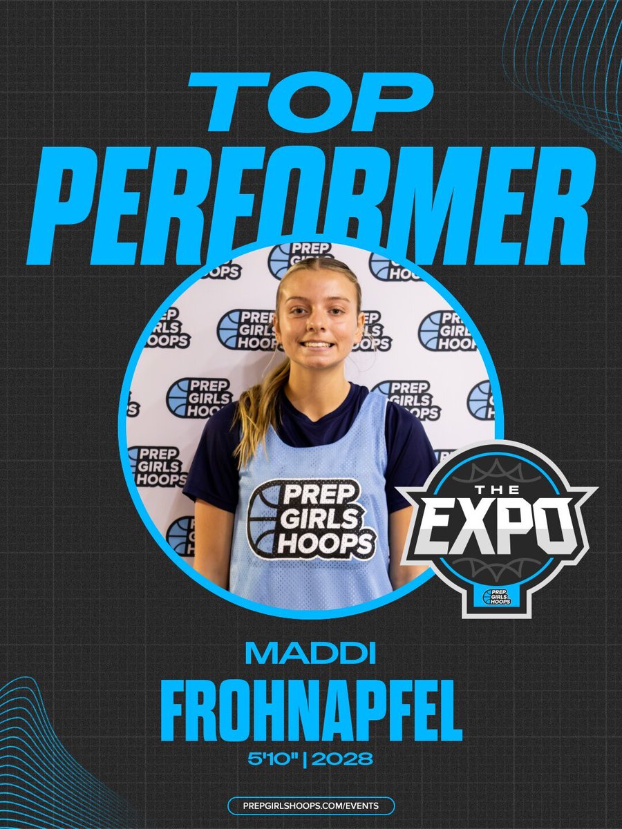 PGHKentucky's tweet photo. 🚨 𝗧𝗢𝗣 𝗣𝗘𝗥𝗙𝗢𝗥𝗠𝗘𝗥𝗦

Check out who made an impact!

✍️ #pghtheexpokentucky2026

@rhyseverett3
@AveriDye https://t.co/rMUbvJdq0P