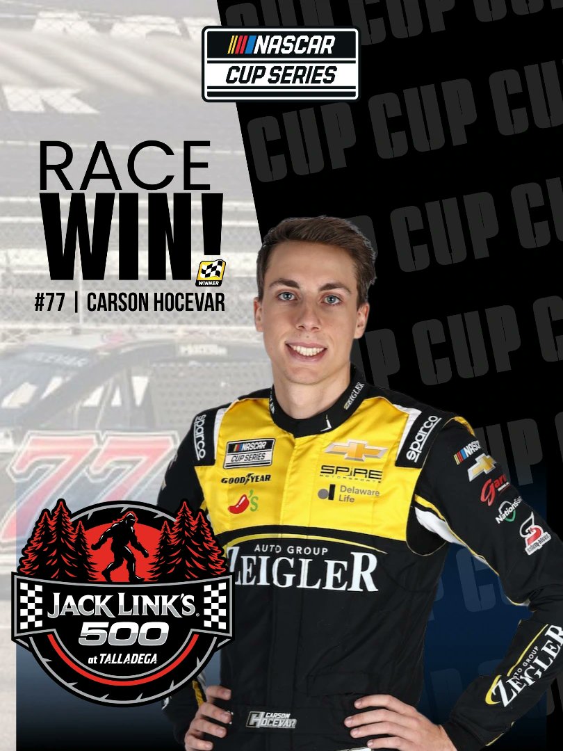 srdlugrl's tweet photo. Carson Hocevar wins the Jack Link’s 500 at Talladega Superspeedway for Spire Motorsports. Congratulations to Hocevar and the No. 77 Chili’s Chevrolet team. Top 5
1. Hocevar
2. Buescher
3. Bowman
4. Elliott
5. Smith https://t.co/vT5qTUUQ9H