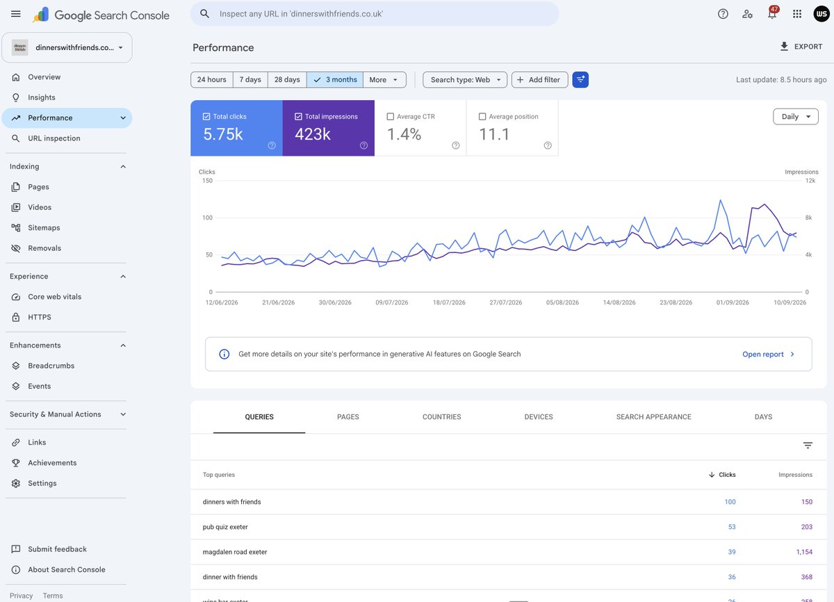 DougSilkstone's tweet photo. Did you know that signing up for the withSeismic portal this week gives you £250 in credit to try out working with me? This week only 🎯 

- Product Development
- Automated Paid Ads &amp; Programmatic SEO
- Analytics, Tracking &amp; Data Pipelines

https://t.co/BBheU6JhAr https://t.co/8rS8pZpssX
