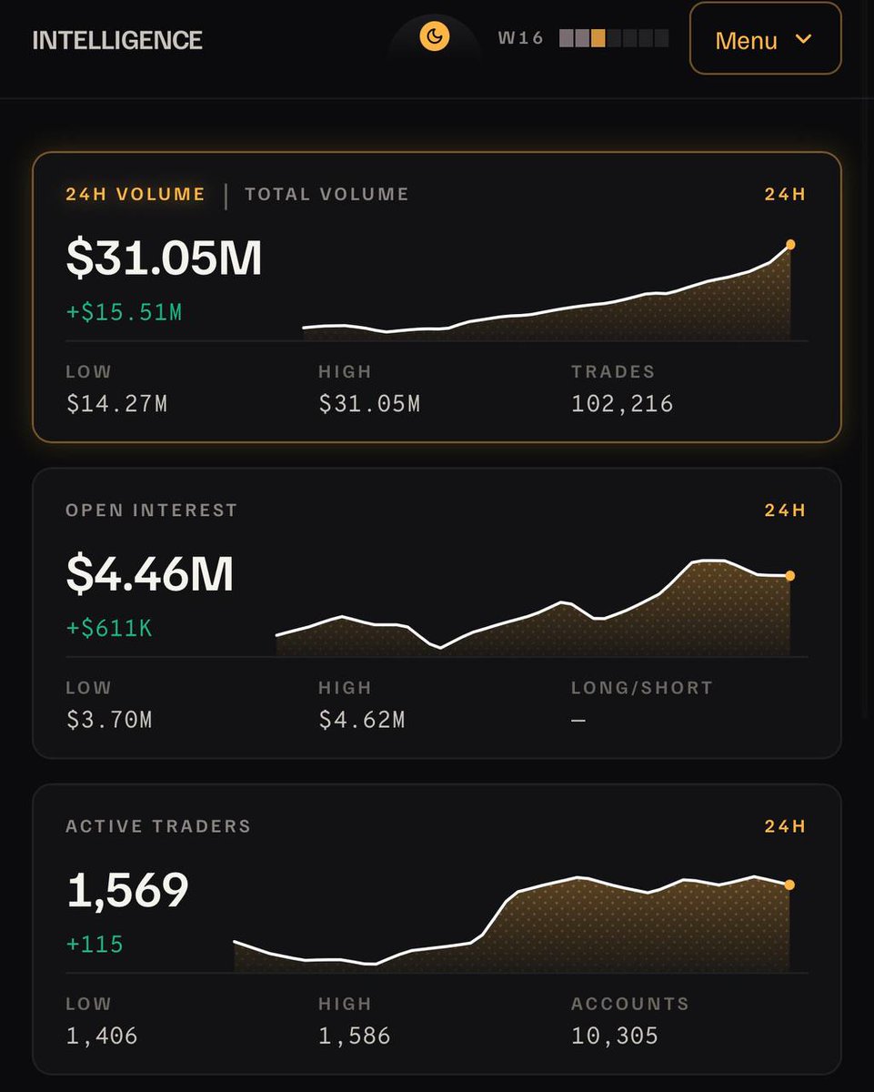 kdotcrypto tweet picture