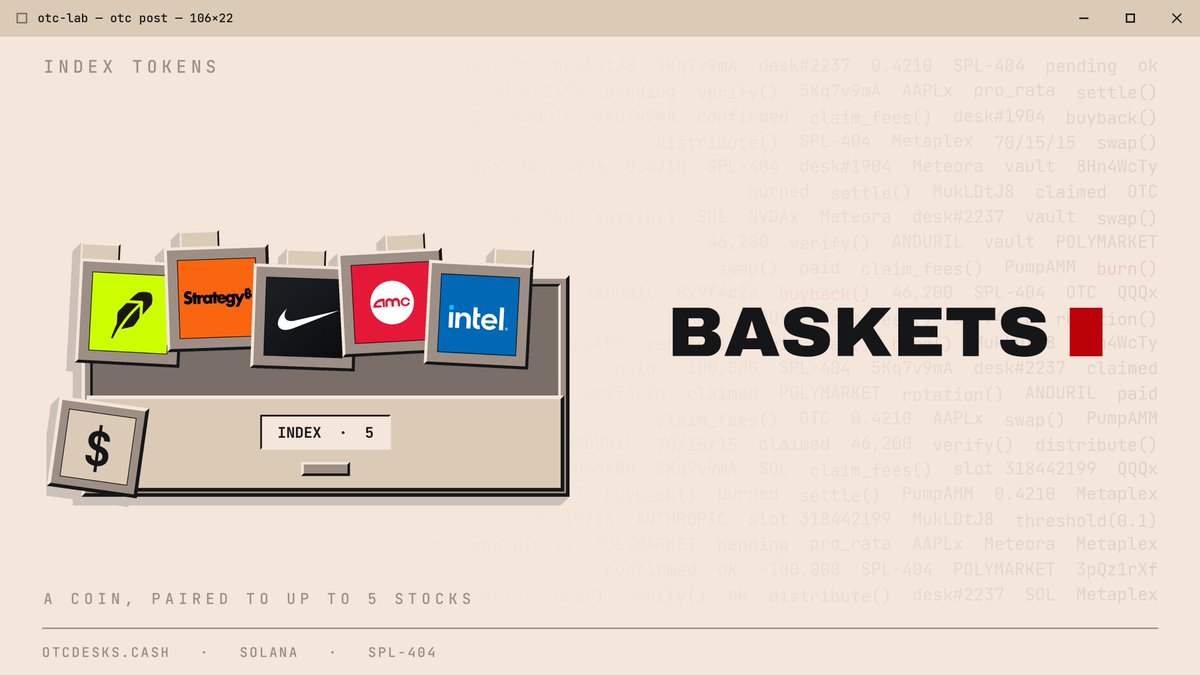 otc_labs's tweet photo. Introducing Basket/Index tokens;

You can now create baskets for custom paired pump tokens.

Launch a coin paired to any stock, and get rewarded with up to 5 custom stocks.

All custom pairs have been updated with the most up-to-date pairings provided on @Pumpfun https://t.co/24QL22118y