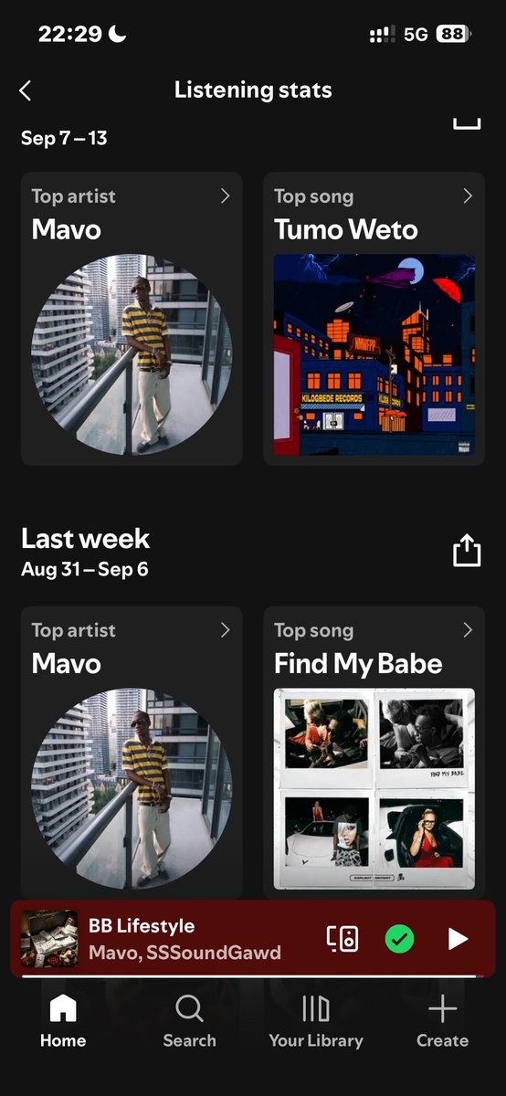 Michaelsoup08's tweet photo. @SpotifyAfrica Spotify u nah see am? https://t.co/s5nPwQ5tZS