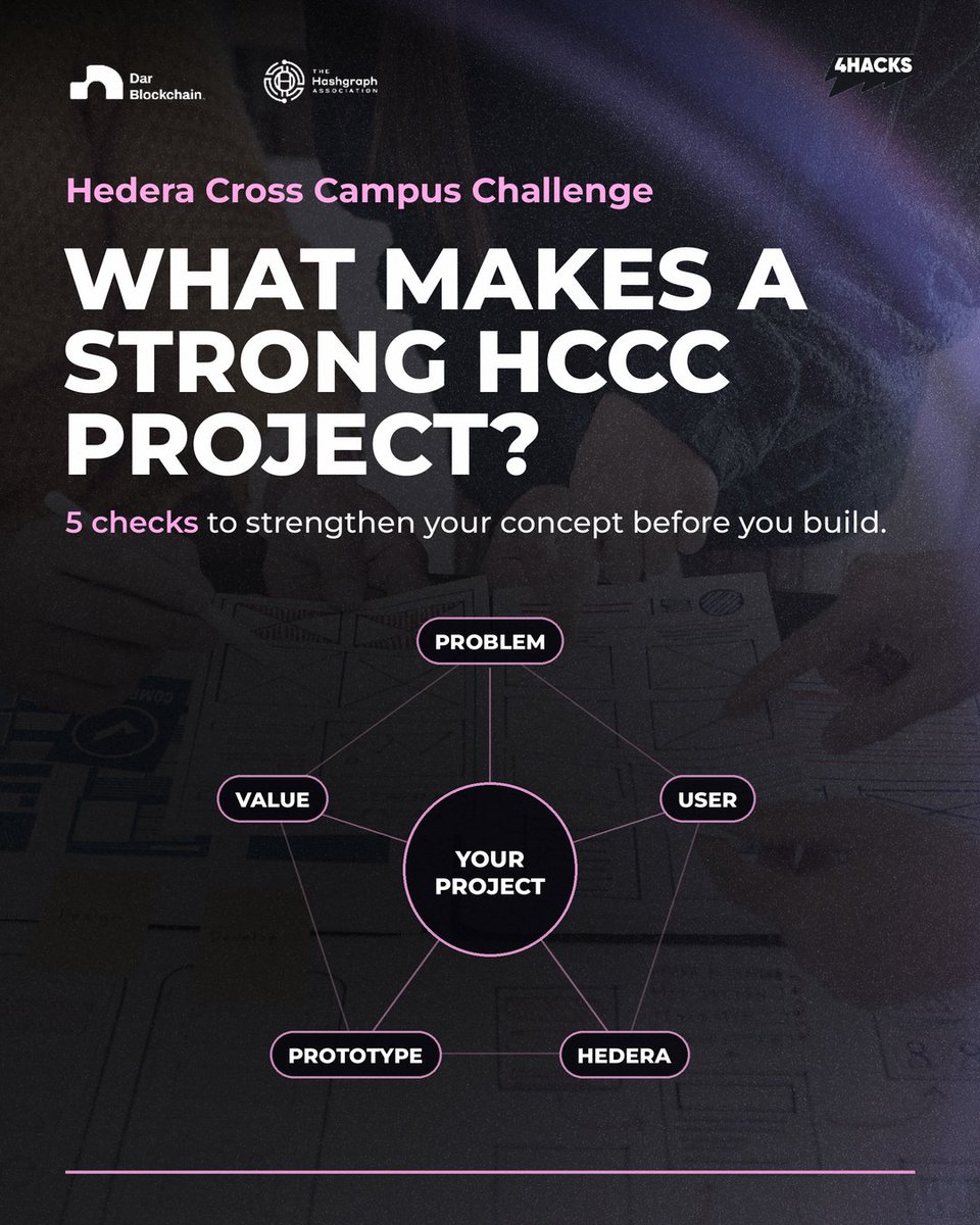 DarBlockchain's tweet photo. Before you add more features to your HCCC project, pressure-test the concept.

→ What could break the idea?
→ What needs to work in the demo?
→ What can you cut?
→ What would make the value obvious in seconds?

Use this thread with your team before the next build session 🧵 https://t.co/Z6cWKTggdS