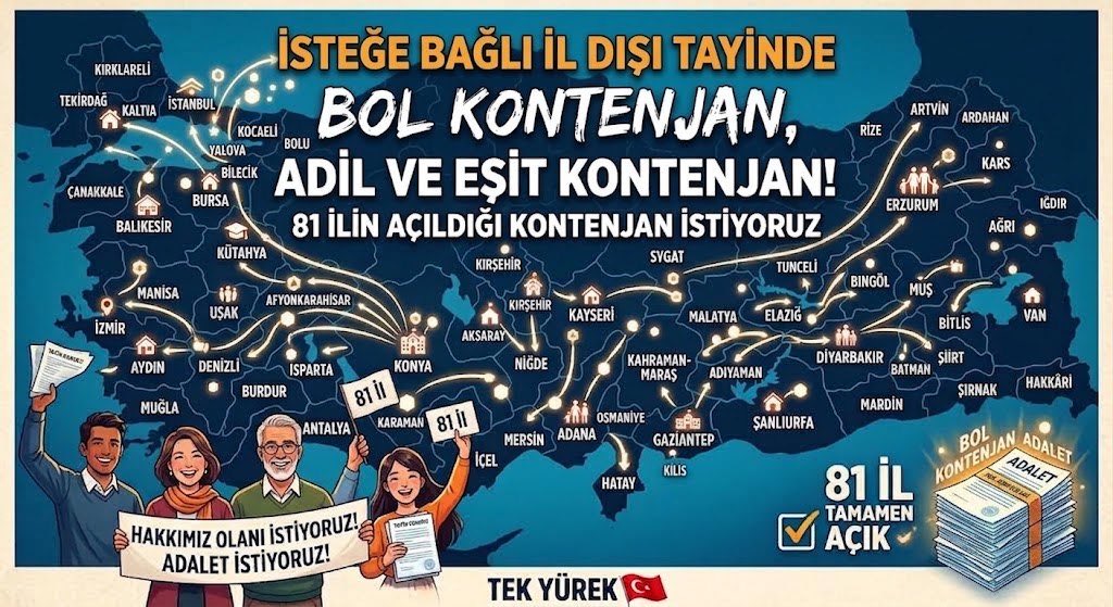 Imcirce7's tweet photo. @buraktezel26 @Yusuf__Tekin @YilmazzGuney @edipuzen Sesimizi duydunuz, umut oldunuz. Teşekkürler Sayın Bakanım.
#BakanımızaTeşekkürler2ilDışı @RTErdogan @tcbestepe @Yusuf__Tekin @cftcblnt @aliyalcin @TalipGeylan06 @kademozbay_ @oguzozat @leventkuruoglu @Nihal_Albayrak_ @talatyavuz29 @alper_ogretici @ozbozdogan @edipuzen https://t.co/8muwVEwSYY