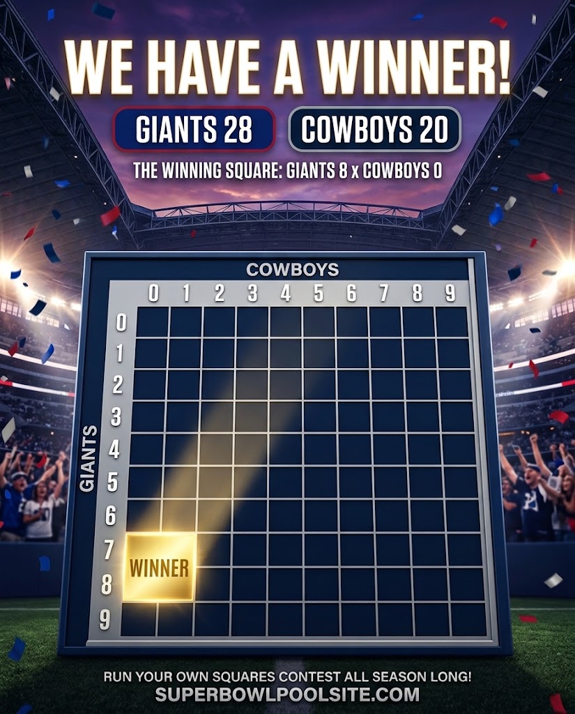 sbpsonline's tweet photo. In a stunner the New York Giants take down the first Sunday Night football game of the year. Final score winners Giants 8, Cowboys 0. We're off to Monday Night Football good luck everyone! https://t.co/vjlkVpRxMI