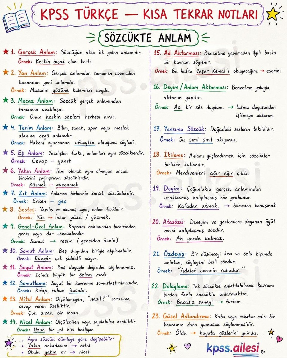 sinavlarpdf's tweet photo. Türkçe https://t.co/SwTH0hirrT