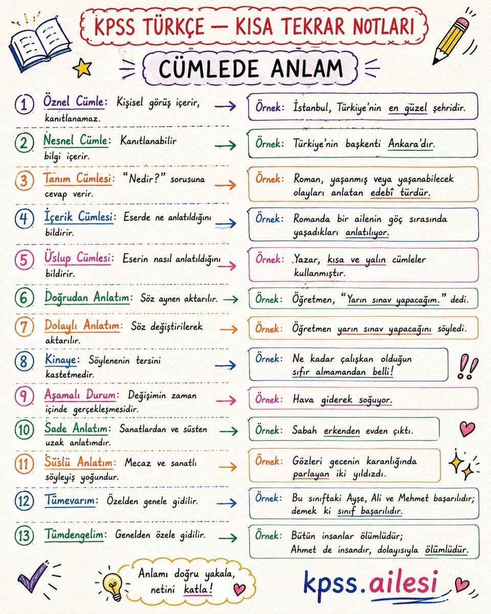 sinavlarpdf's tweet photo. Türkçe https://t.co/SwTH0hirrT