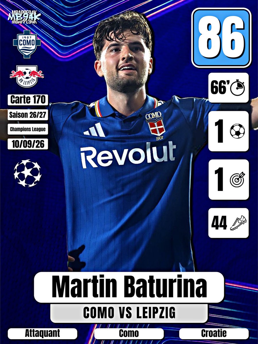 mb94k_'s tweet photo. 🇭🇷 Martin Baturina gets a score of 86/100 after his match against Leipzig!

ℹ️ Note based on match data, adapted for the striker position.

#Baturina #Como #ComoParma #SerieA https://t.co/sZ3f0hWajy