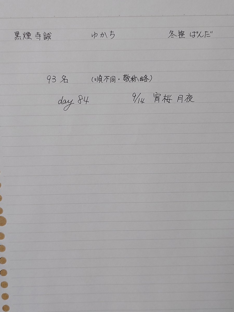 yoizakura_tsuki's tweet photo. いつも足跡ありがとうございます🌸
足跡くれた93名の方のお名前を書かせていただきました🌙
たくさん感謝です(ㅅ´꒳` ) https://t.co/KGhHCxAG4W