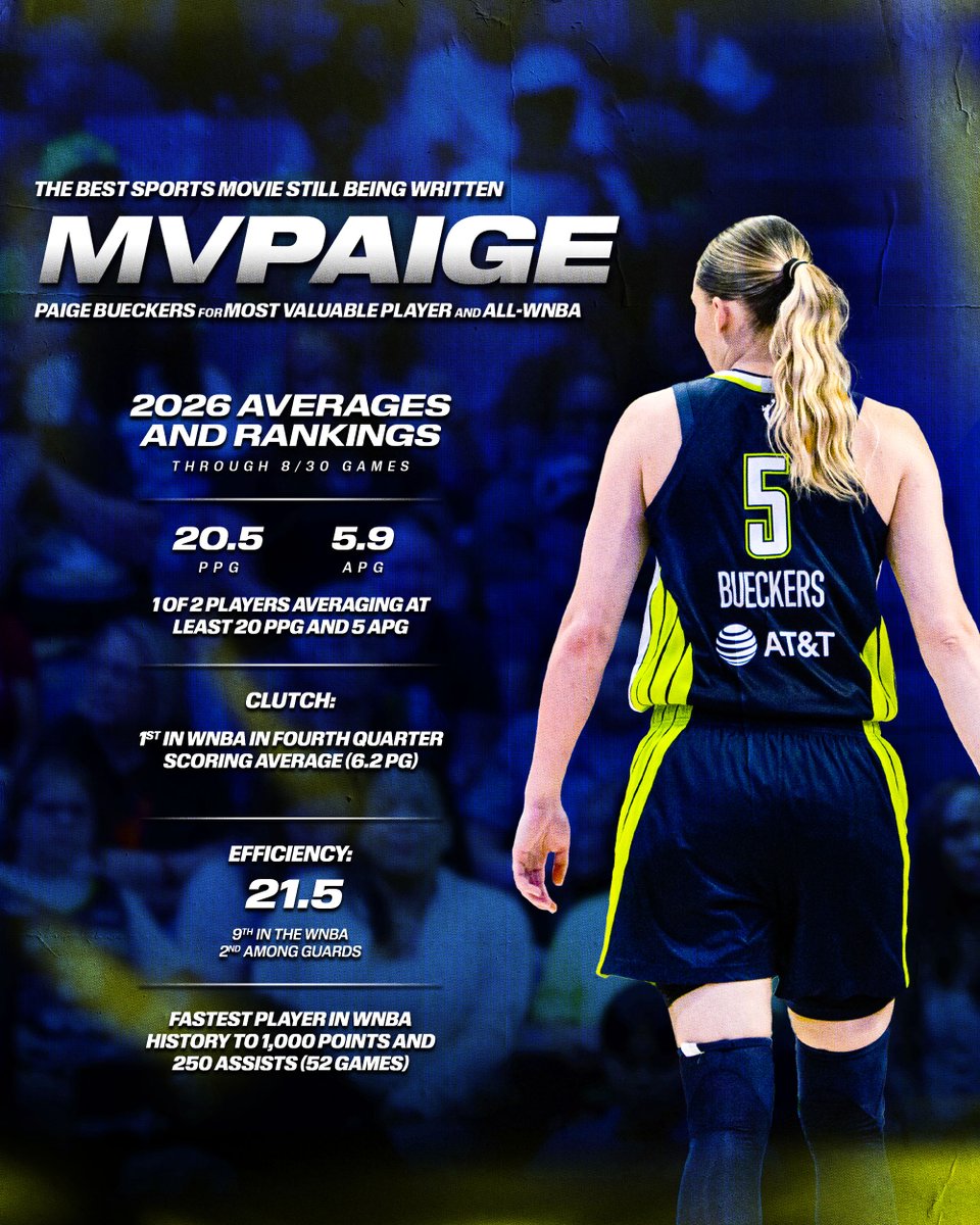 DallasWings tweet picture
