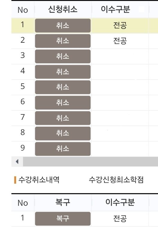 X_03_A's tweet photo. 교수님 죄송해요 이번년도는 아닌 것 같습니다. https://t.co/xtxtlFibF0