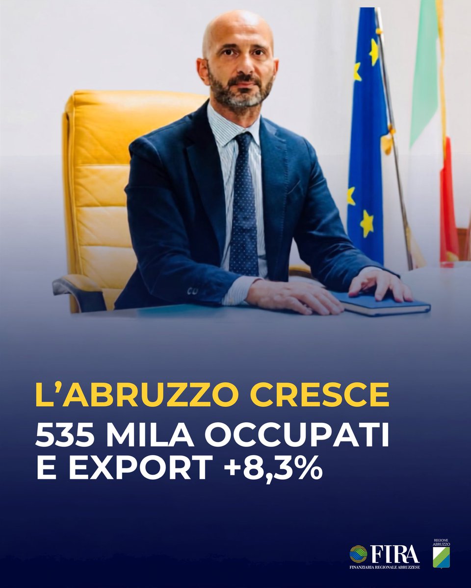 giacomodignazio's tweet photo. 📌535 mila occupati, 26 mila persone in più al lavoro e un export che cresce del +8,3%.
Sono numeri che raccontano un Abruzzo vitale, competitivo e capace di crescere.

👉 https://t.co/6fgbh66e7c

#Abruzzo #RegioneAbruzzo #FIRA #Lavoro #Imprese #Export #Sviluppo https://t.co/Y4L2UPUVyC