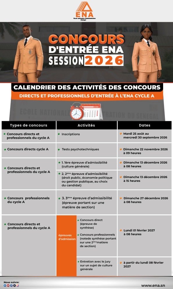 Ena_Dakar's tweet photo. 📢 CONCOURS D’ENTRÉE À L’ENA – SESSION 2026

Retrouvez les principales dates et échéances des concours directs et professionnels d’entrée à l’ENA – Cycles A et B.

🗓️ Consultez le calendrier et préparez-vous aux prochaines étapes.

#ENA #ConcoursENA2026 https://t.co/LjHcGksUkh