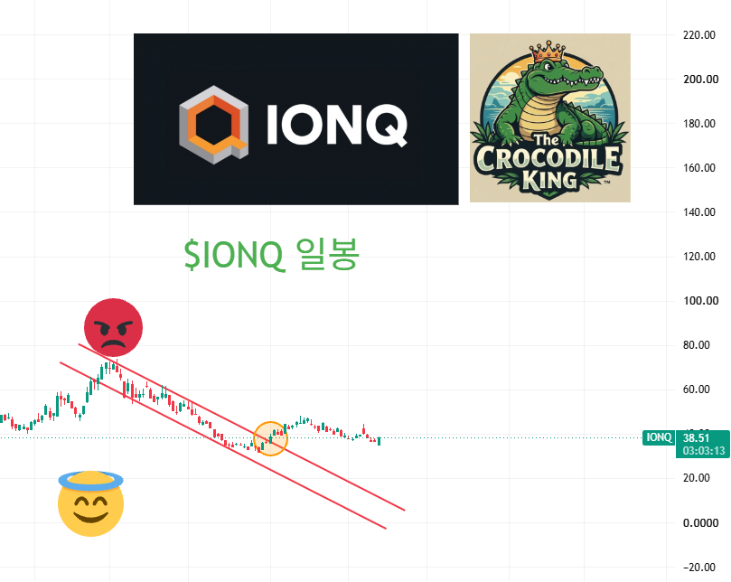 eyeofjaguar's tweet photo. $BE $IONQ $NTRA $AVAV 매매내역
천사 표시 : 매수라인
악마 표시 : 매도 라인
마지막 에어로 바이론먼트는 데일리 트레이딩으로 두번

나테라 빼고는 제가 매도 했던 라인보다 현재 주가가 낮습니다. 😇😇😇

#BE #블룸에너지 #IONQ #아이온큐 #NTRA #나테라 #AVAV #에어로바이론먼트 https://t.co/Mk3VtjzPAt
