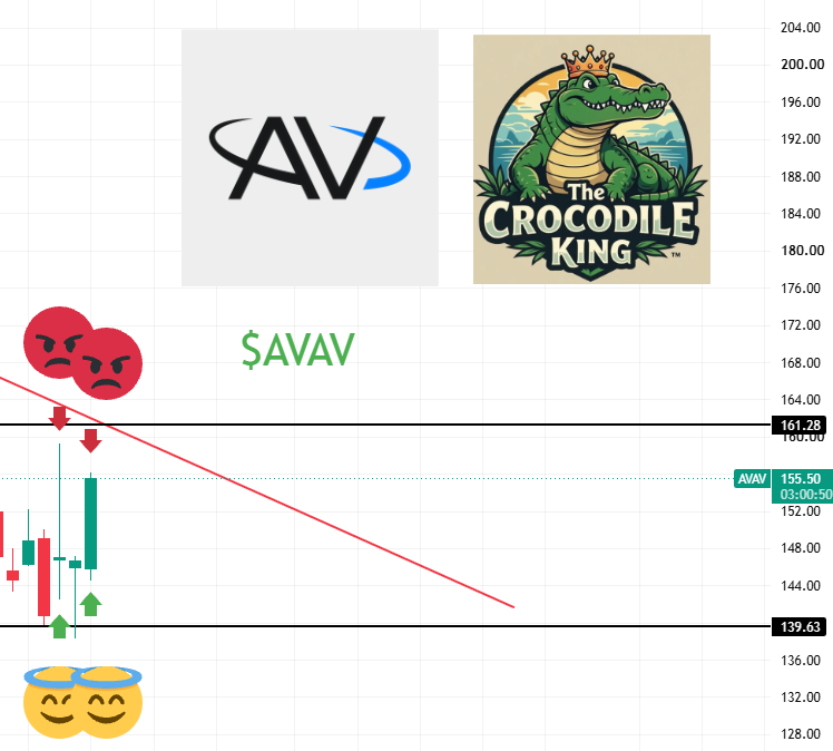 eyeofjaguar's tweet photo. $BE $IONQ $NTRA $AVAV 매매내역
천사 표시 : 매수라인
악마 표시 : 매도 라인
마지막 에어로 바이론먼트는 데일리 트레이딩으로 두번

나테라 빼고는 제가 매도 했던 라인보다 현재 주가가 낮습니다. 😇😇😇

#BE #블룸에너지 #IONQ #아이온큐 #NTRA #나테라 #AVAV #에어로바이론먼트 https://t.co/Mk3VtjzPAt