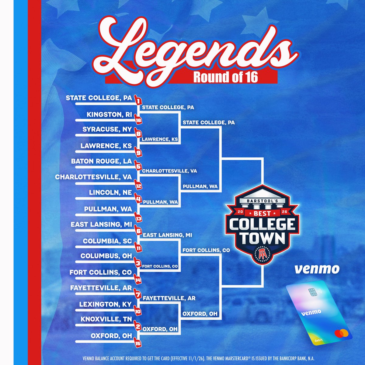BarstoolCSU's tweet photo. 🚨 FORT COLLINS NEEDS YOUR VOTE 🚨#FortCollinsBCT

Barstool Best College Town Round of 16 is officially LIVE!

⏰ Voting closes Wednesday  at 11:59 PM ET

Presented by @Venmo https://t.co/gNCM20uhoS
