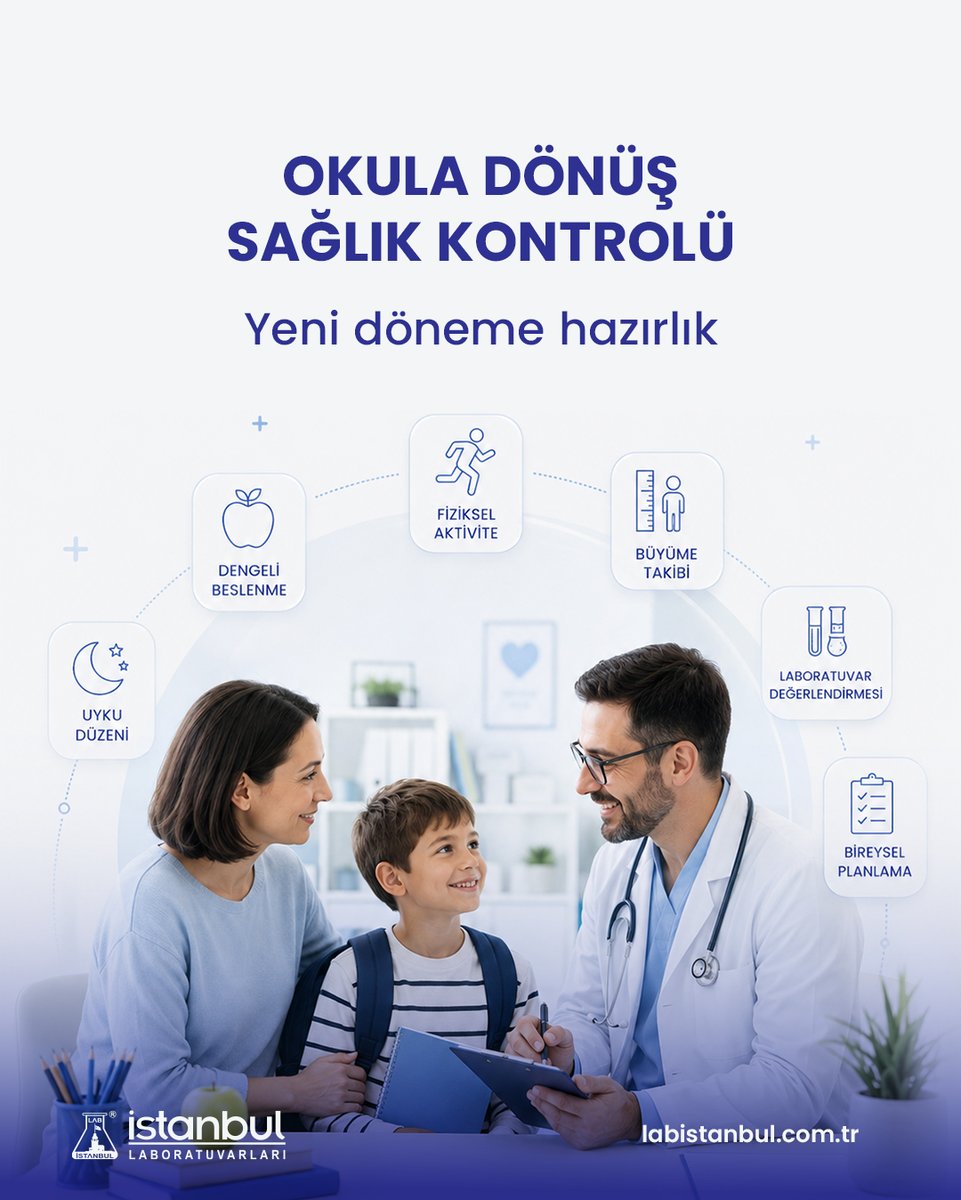 Labistanbul tweet picture