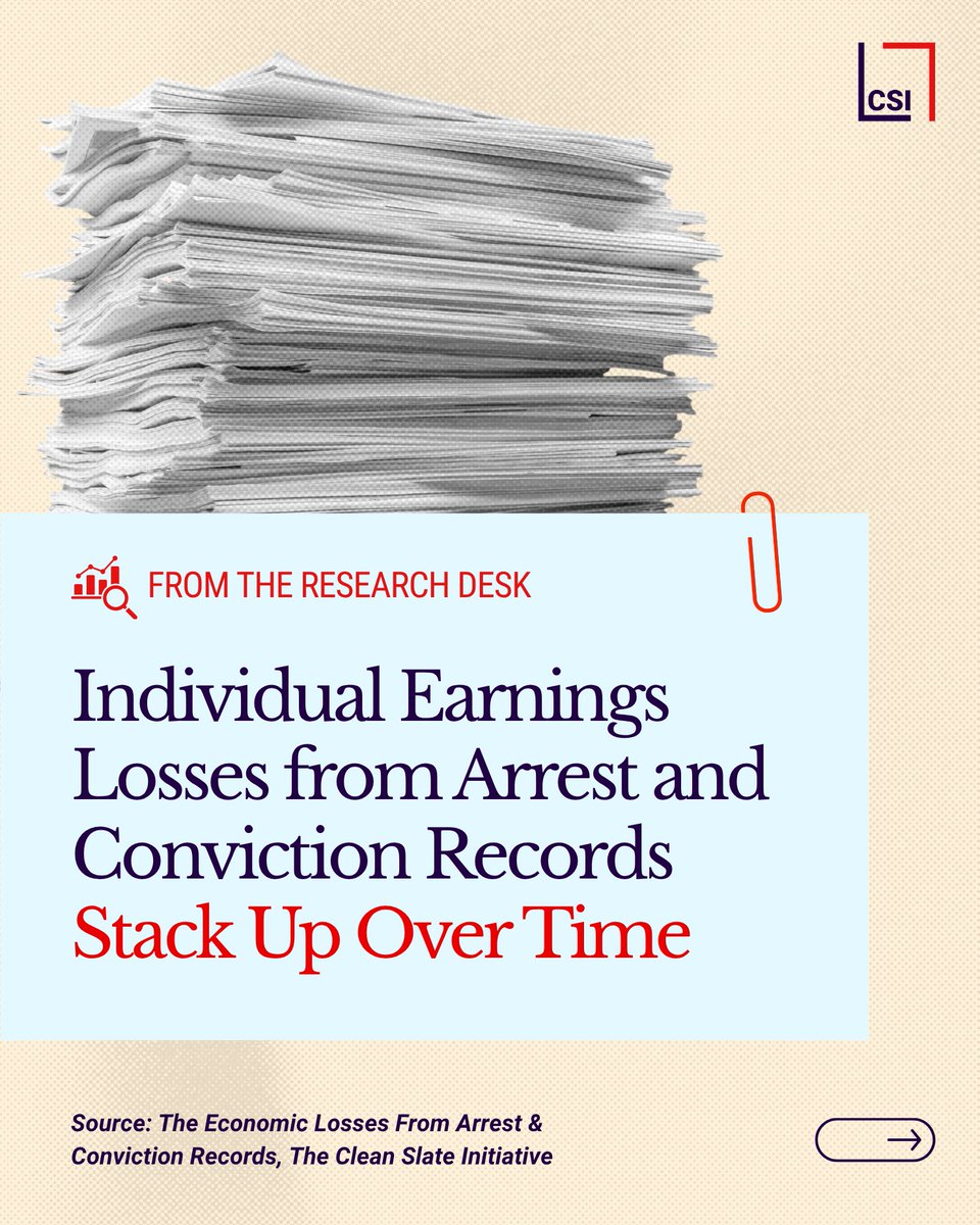 CleanSlate_Init's tweet photo. The economic consequences associated with an arrest or conviction record can continue for decades. https://t.co/2gpzD2RH0X