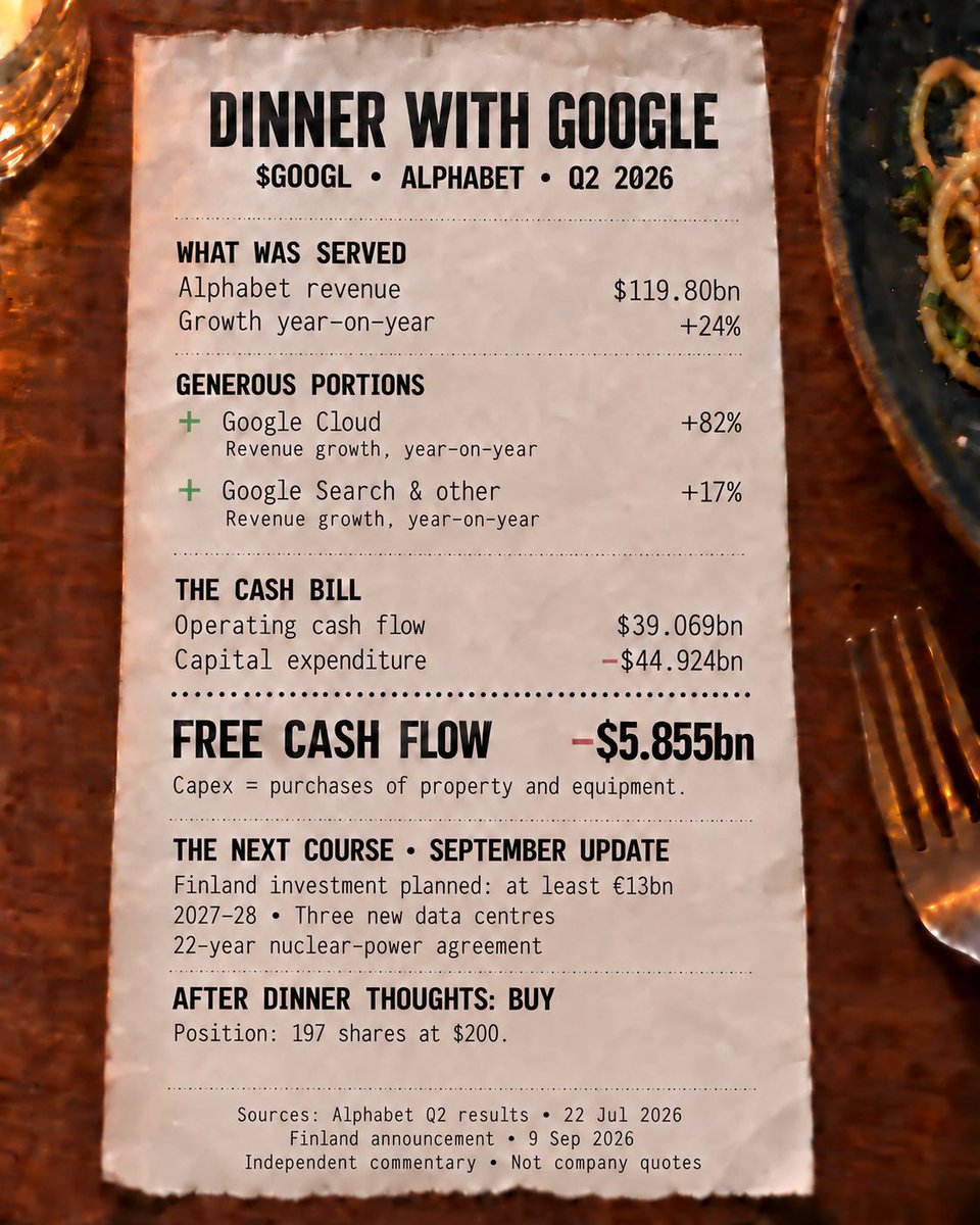 AlphaOnTheMenu tweet picture