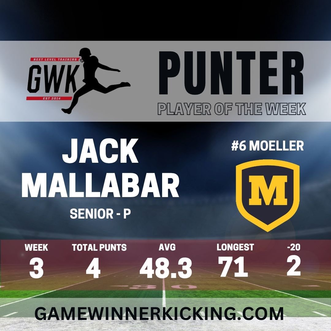 CoachGantz's tweet photo. Week 3 Kicker of the week Jack Mallabar of Moeller HS

Congratulations Jack!! @JackMally18 

#GWK #BuiltDifferent https://t.co/oUG82N8Fqo