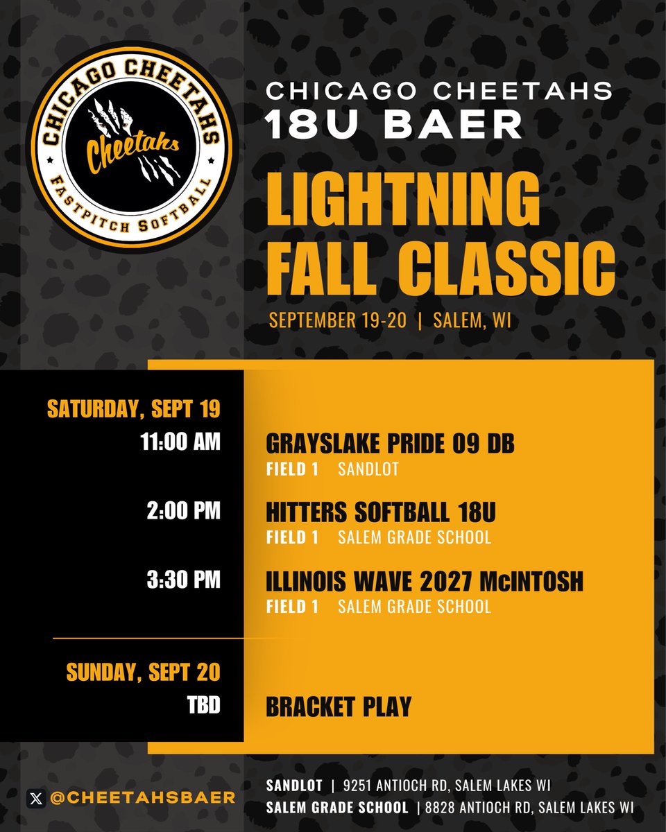 CheetahsBaer's tweet photo. Next up: ⚡️⚡️⚡️ 
BTA! https://t.co/DsSzsqnP4T
