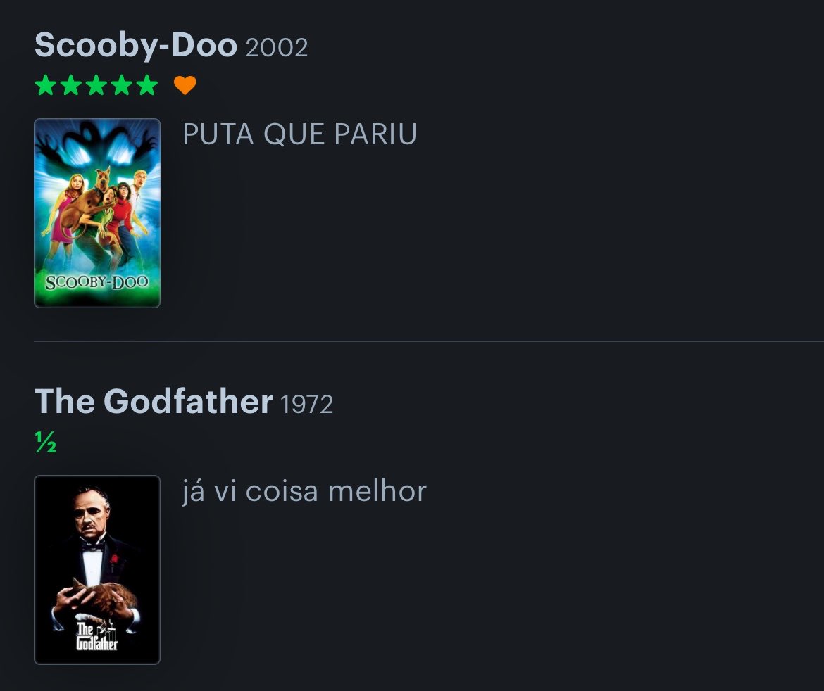scoobybrasil's tweet photo. pra quem não sabe meu letterboxd é assim: https://t.co/95hvPZt6K8