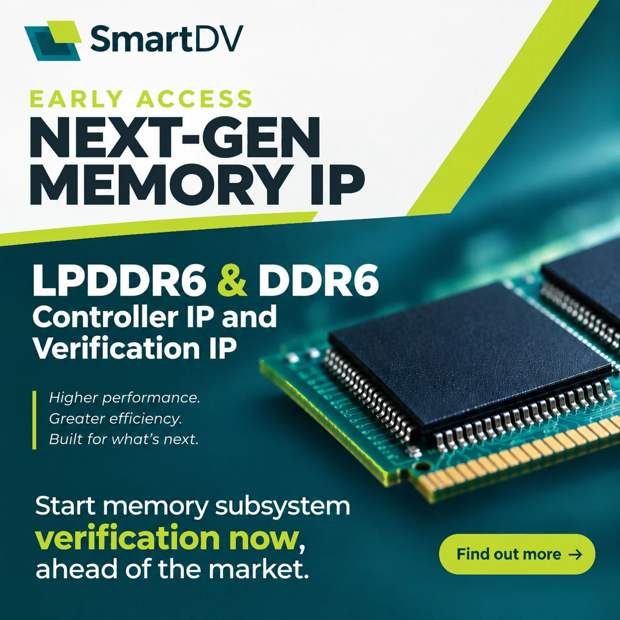 SmartDV LPDDR6 & DDR6 Controller IP and Verification IP